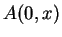 $ A(0,x)$